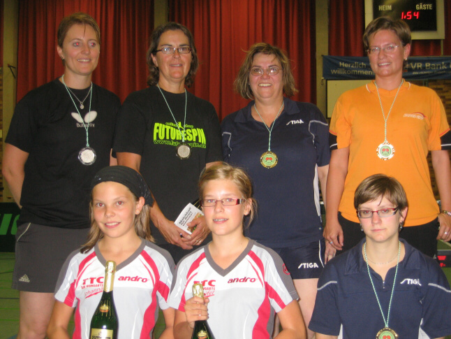 Damen-Bezirksliga (Uhrzeit beachten !)
