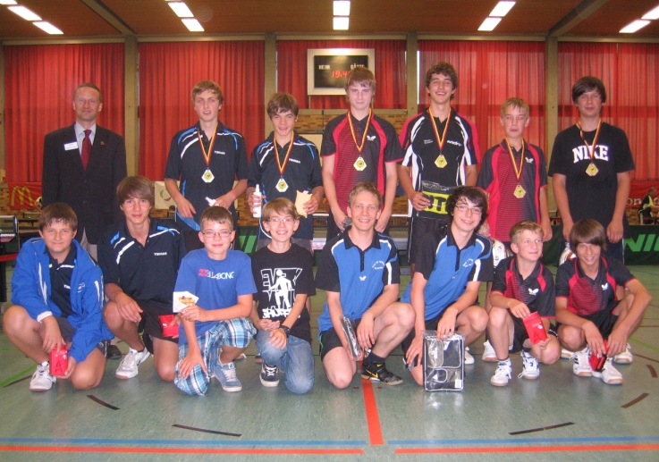 Jungen-Bezirksliga