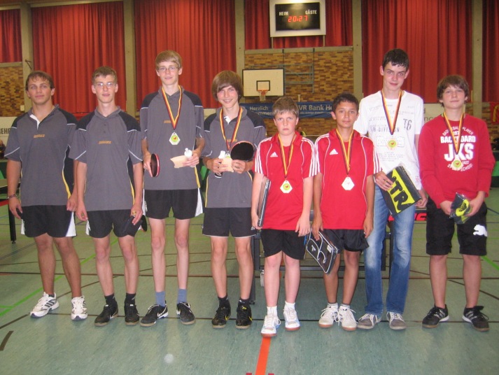Jungen-Kreisliga